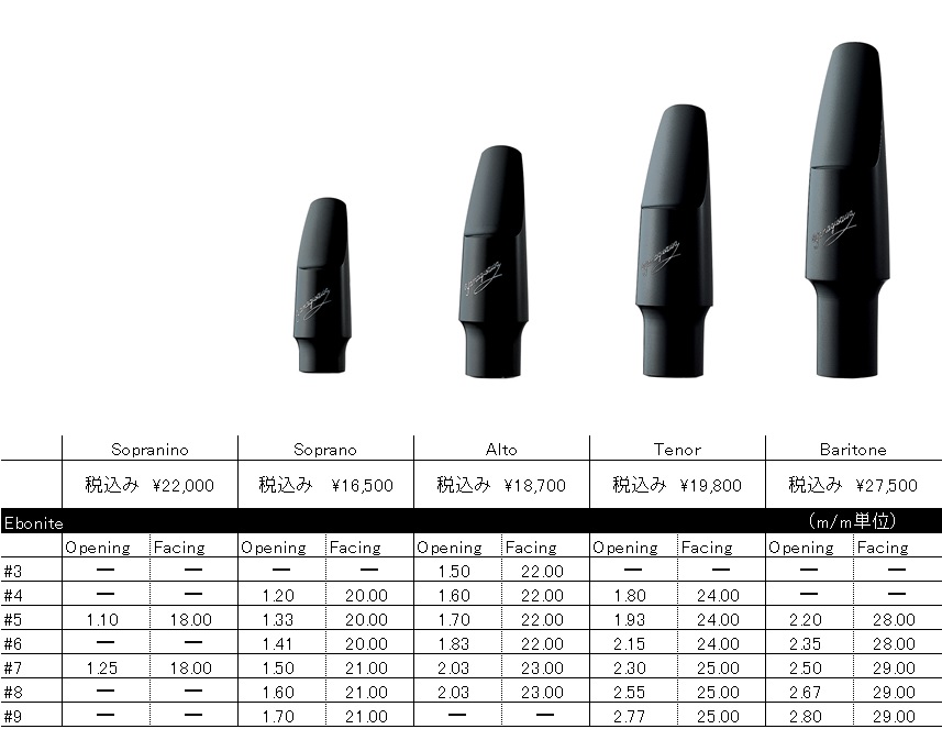 Mouthpieces｜YANAGISAWA Saxophones Official website