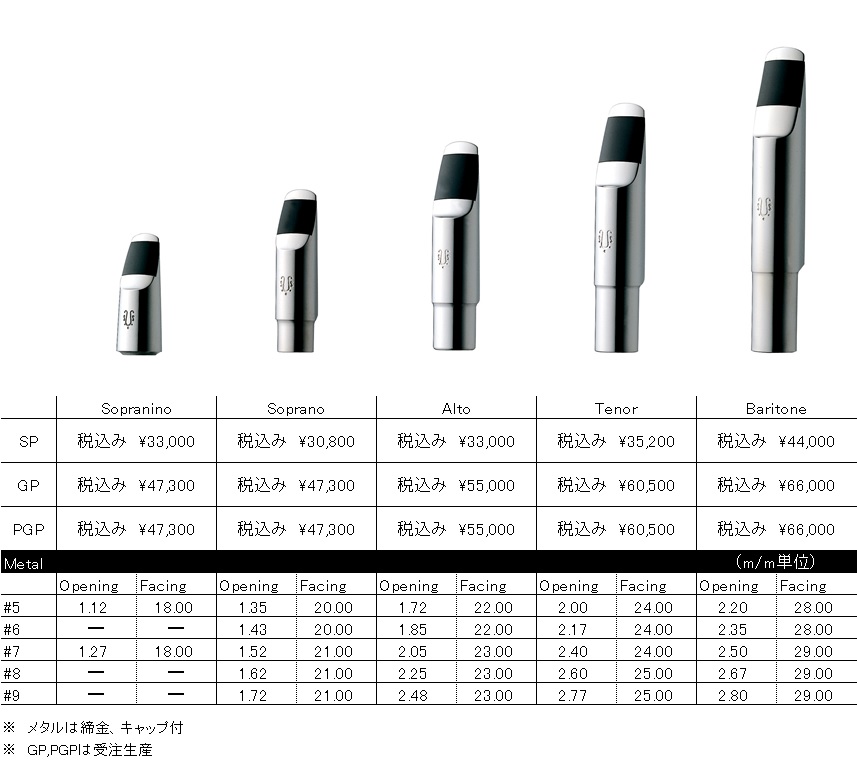 Mouthpieces｜YANAGISAWA Saxophones Official website
