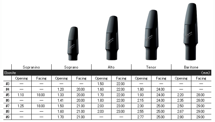 mouthpieces